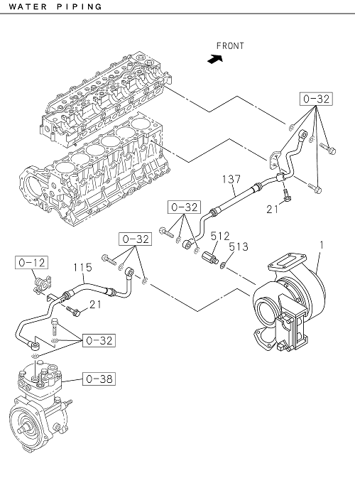 Partial Engine